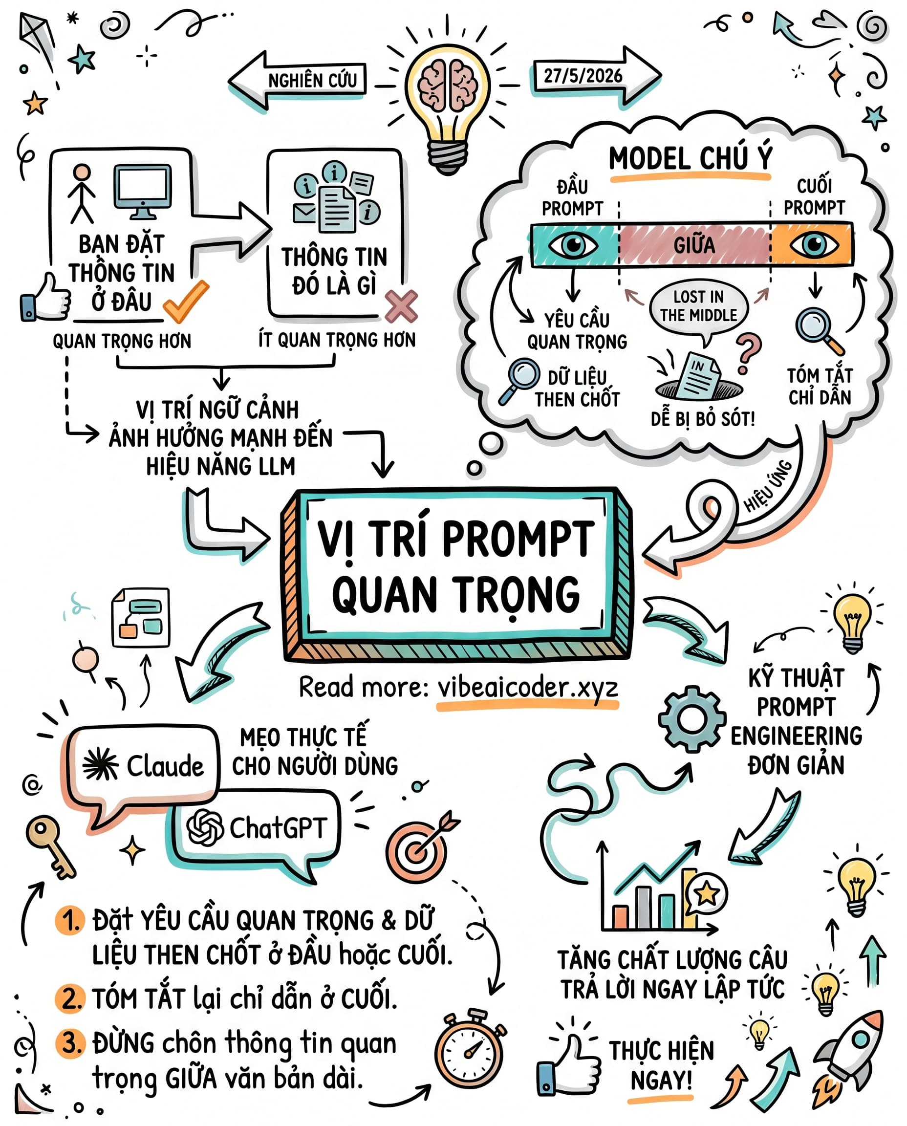 📍 Vị trí đặt thông tin trong prompt quan trọng hơn cả nội dung bạn viết