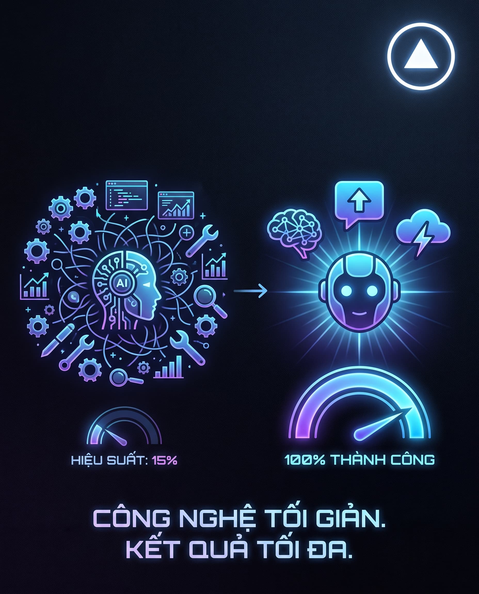🔬 Xóa 80% Tools Của AI Agent Vẫn Thành Công 100%: Bài Học Từ Vercel