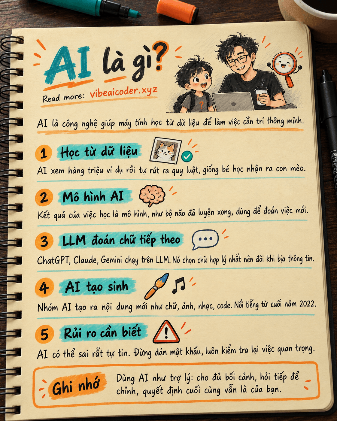 🤖 AI là gì? Trí tuệ nhân tạo giải thích dễ hiểu cho người mới (2026)