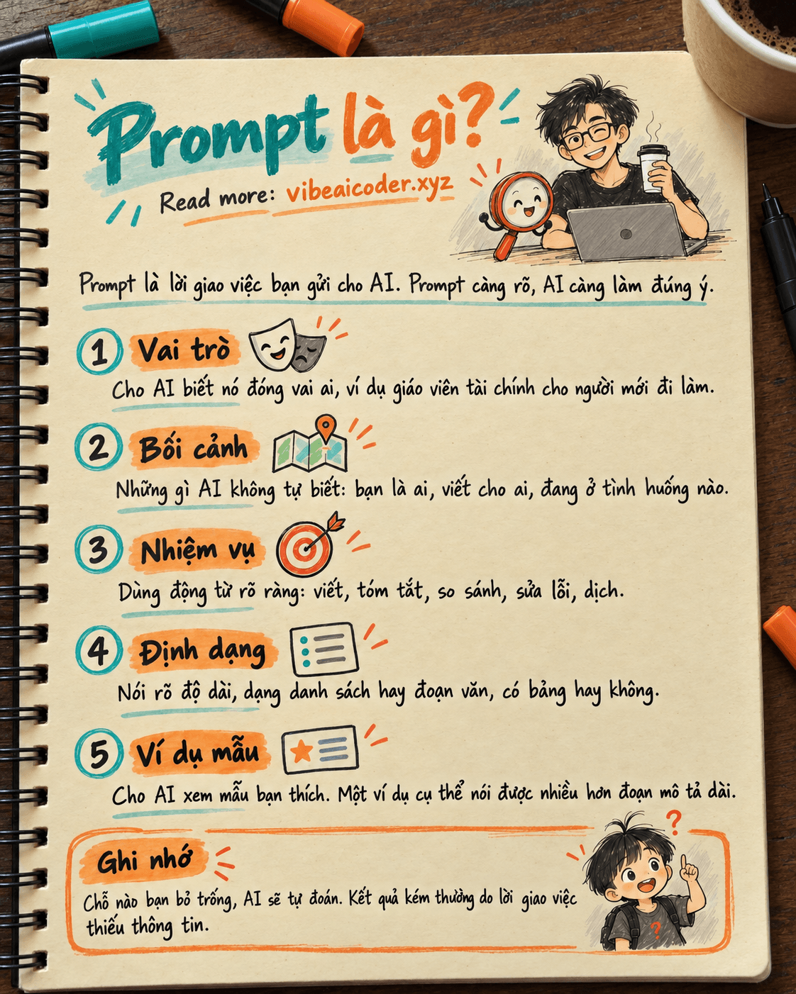 ✍️ Prompt là gì? Cách viết prompt hiệu quả cho ChatGPT, Claude, Gemini (có ví dụ)