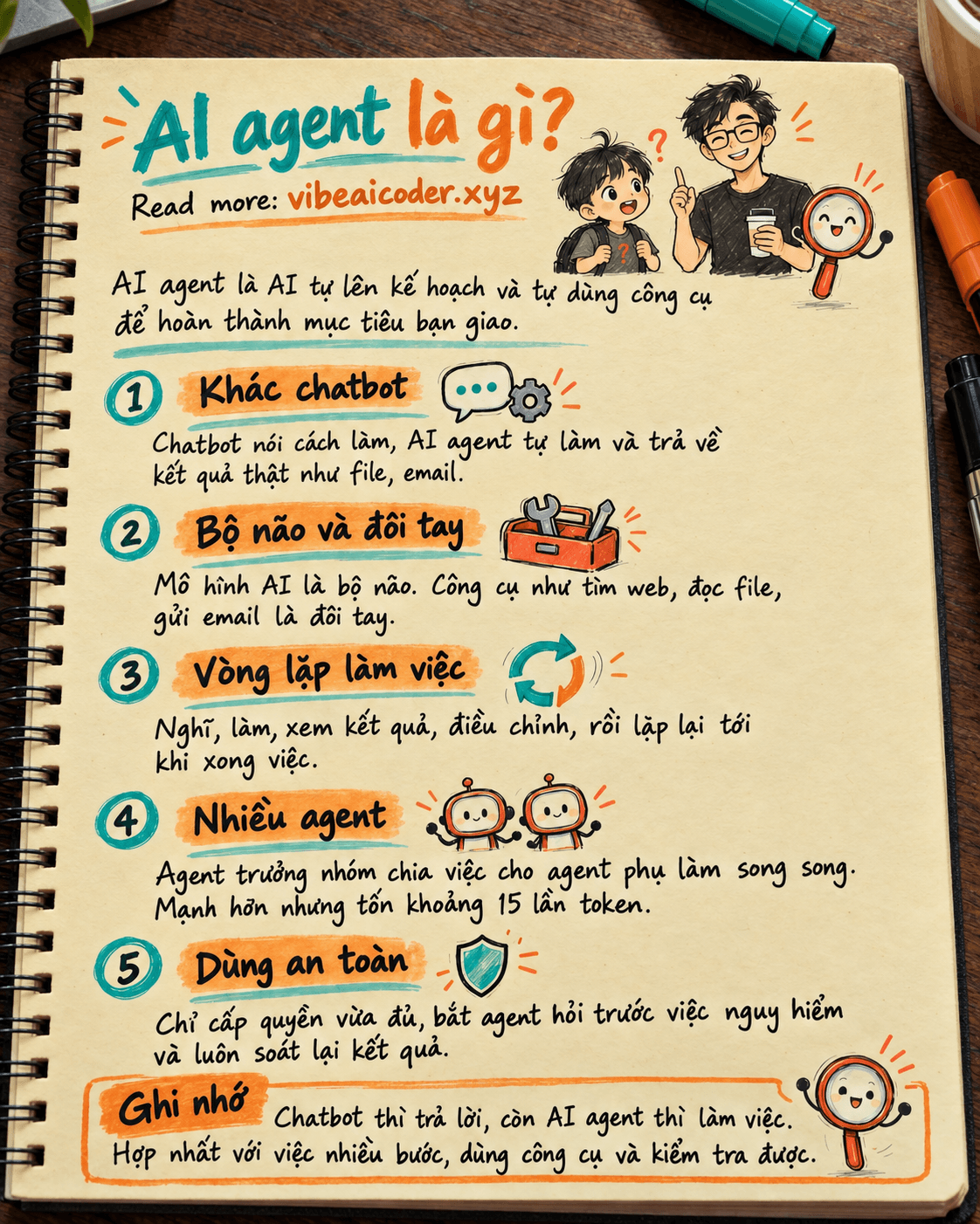 🤖 AI agent là gì? Khác gì chatbot, ví dụ dễ hiểu cho người mới