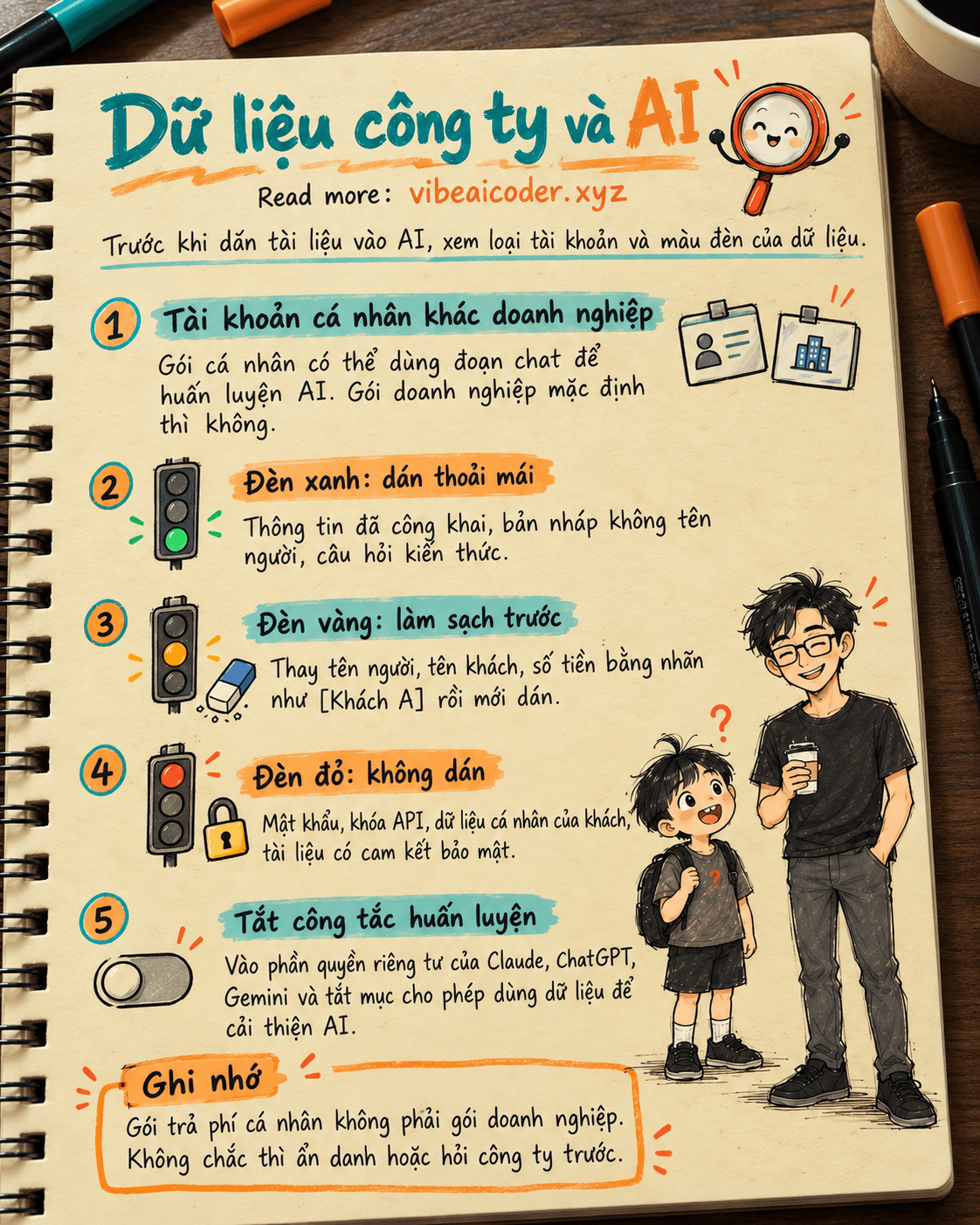 🔒 Dữ liệu công ty và AI: thứ gì được dán vào ChatGPT, Claude, thứ gì không