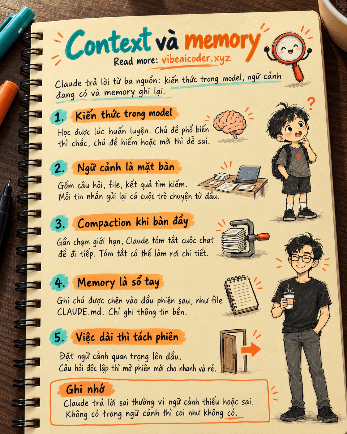 🧩 Context, compaction và memory: Claude lấy thông tin từ đâu để trả lời bạn