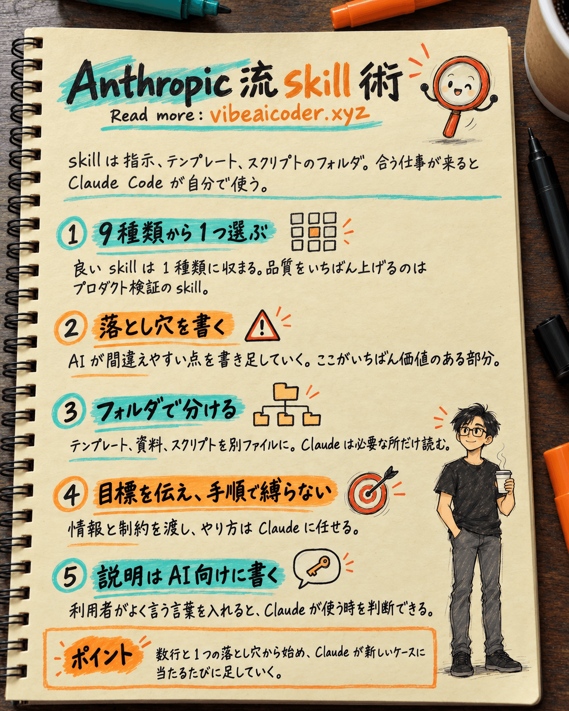 🧰 Anthropic 流の Claude Code skill の書き方：9 種類の skill と 9 つの実践的な教訓