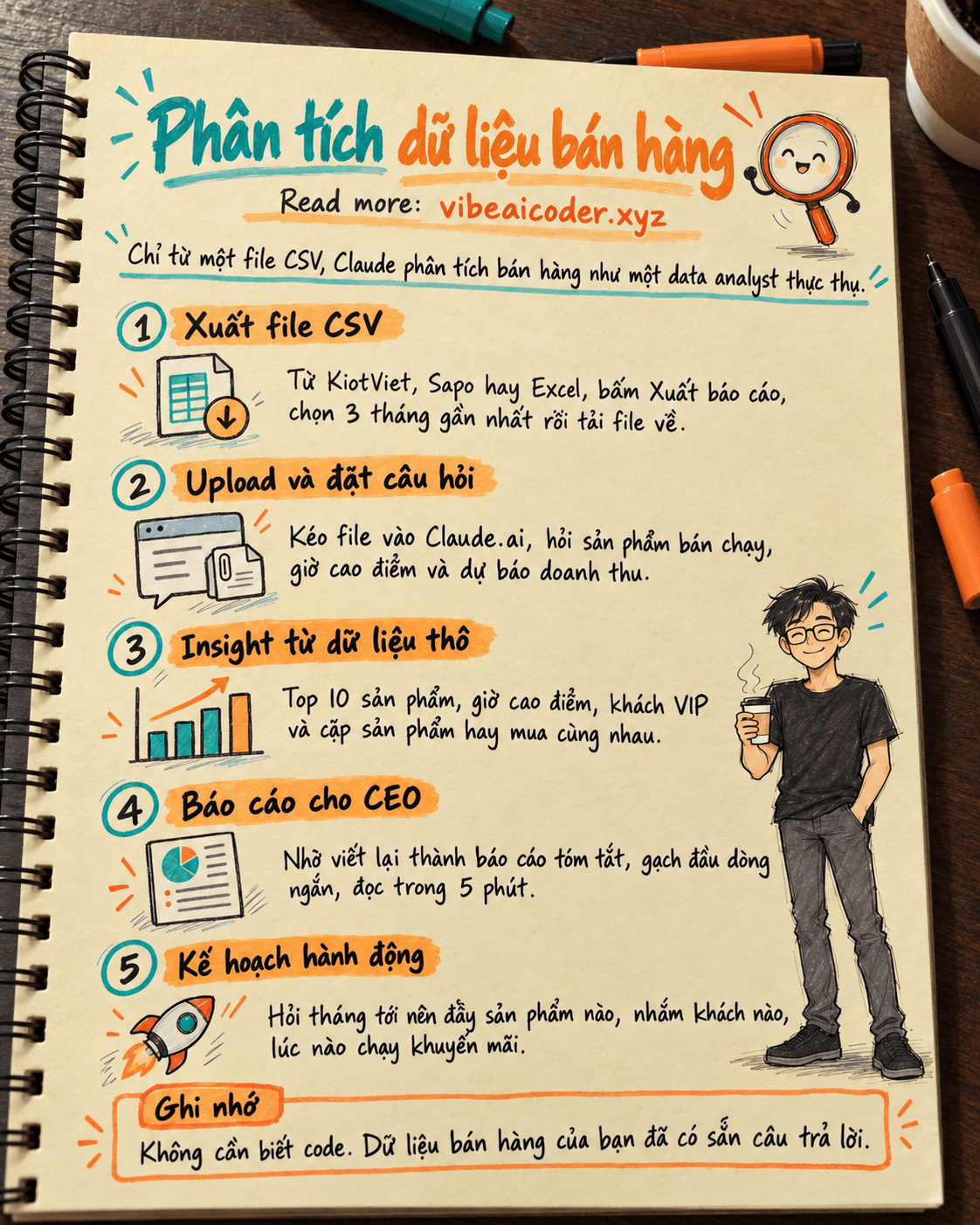 📊 Dùng Claude Phân Tích Dữ Liệu Bán Hàng Như Một Data Analyst Thực Thụ