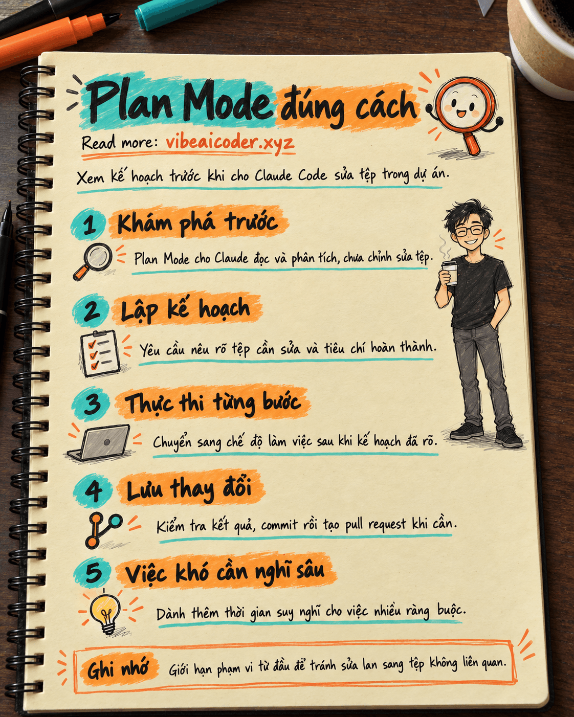 🧠 Dùng Plan Mode Trong Claude Code Để Tránh Sửa 10 File Lúc Chỉ Muốn Sửa 1