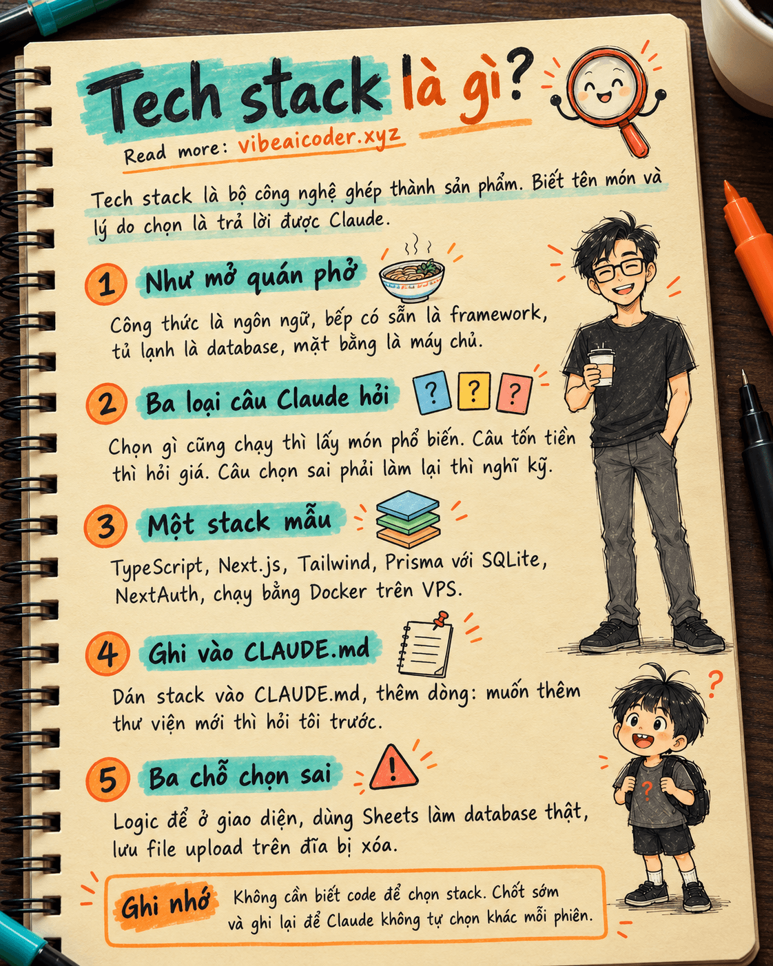 🍜 Tech stack là gì? Bảng tra để trả lời Claude Code trong 5 giây