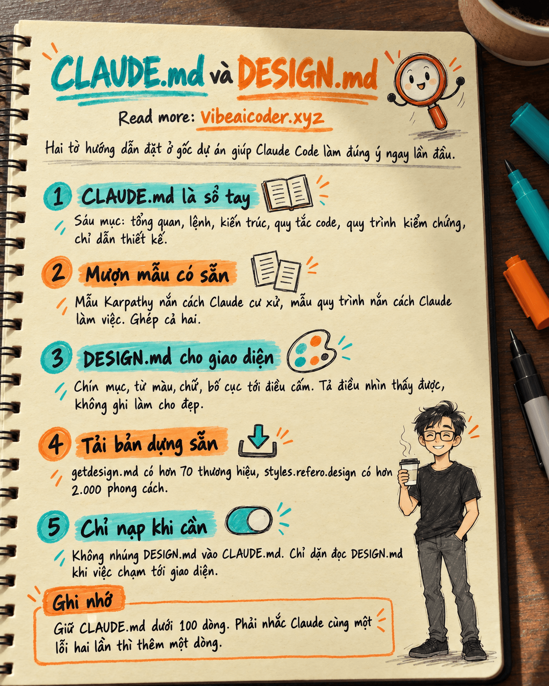 📝 CLAUDE.md và DESIGN.md: hai tờ hướng dẫn giúp Claude Code làm đúng ý ngay lần đầu