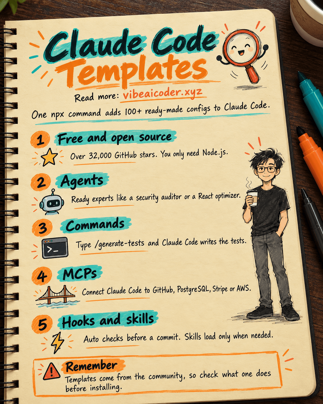 claude-code-templates: A Ready-Made Config Library That Powers Up Claude Code