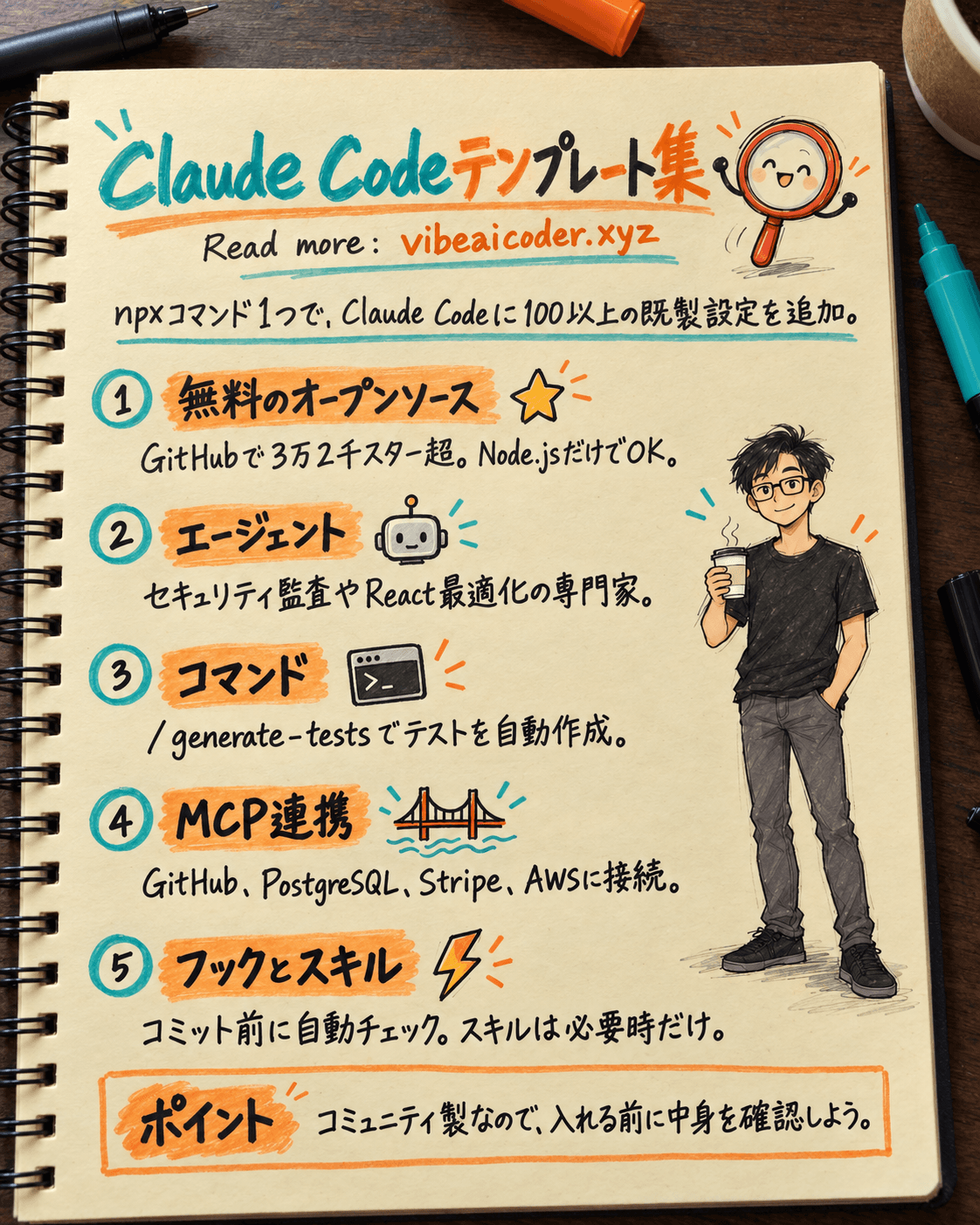 claude-code-templates、一つのコマンドでClaude Codeを強化する既製設定集