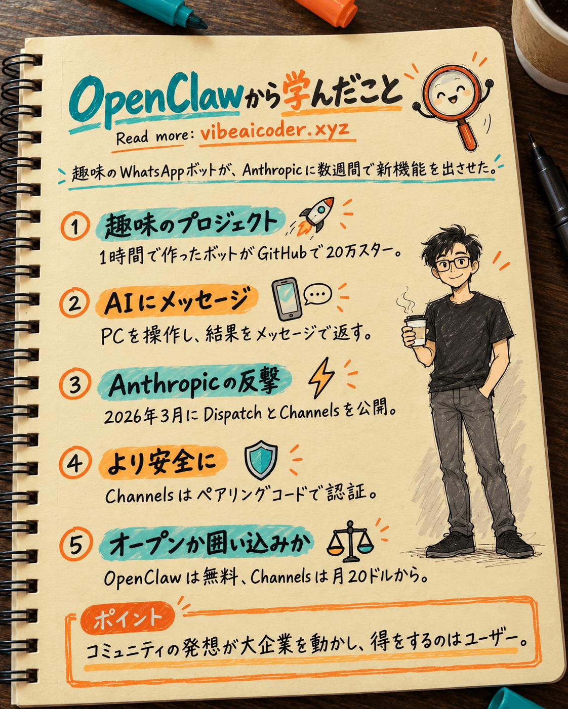 🧑‍💻Claude CodeはOpenClawから何を学んだのか?