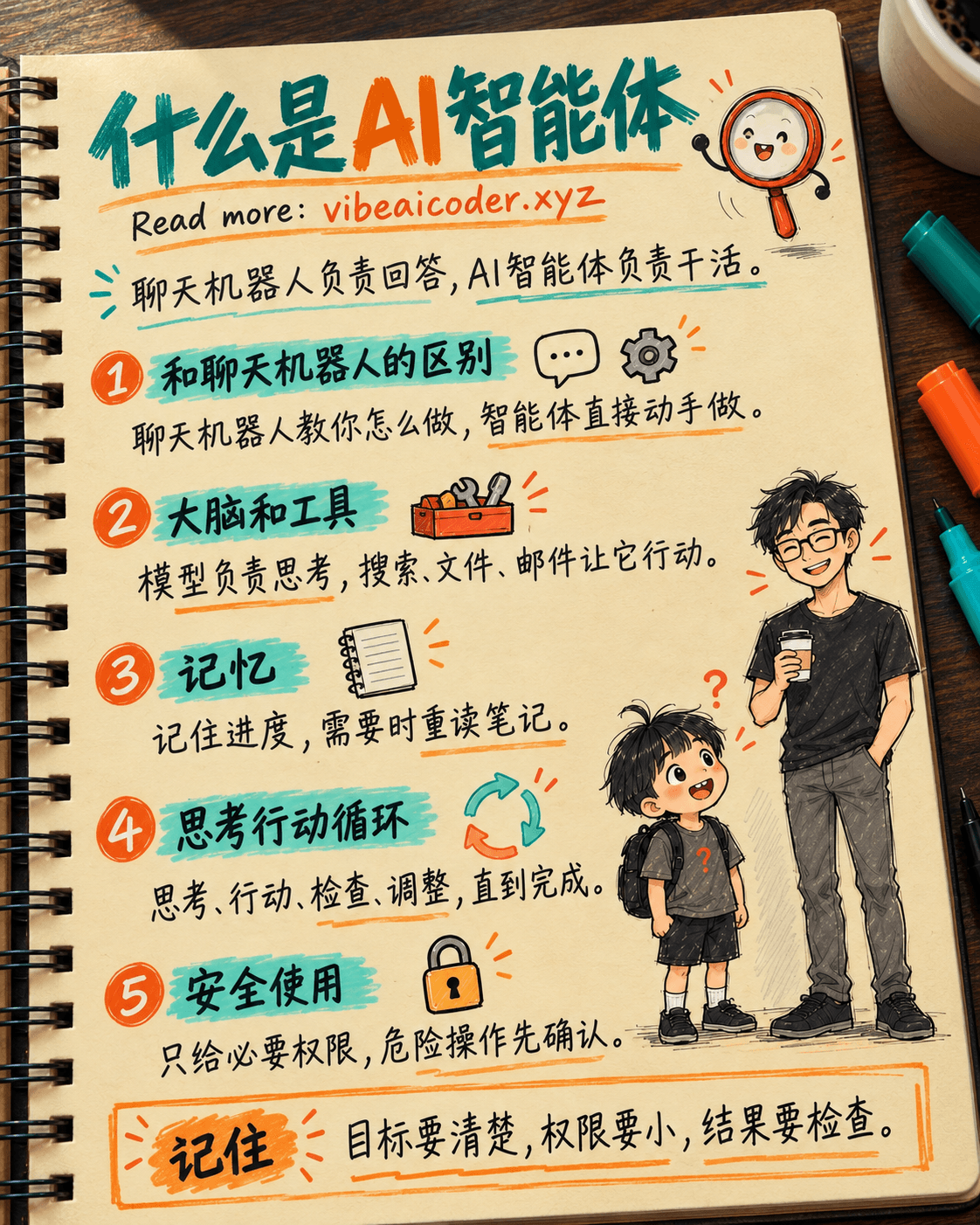 什么是 AI 智能体？它和聊天机器人有什么不同（新手易懂示例）