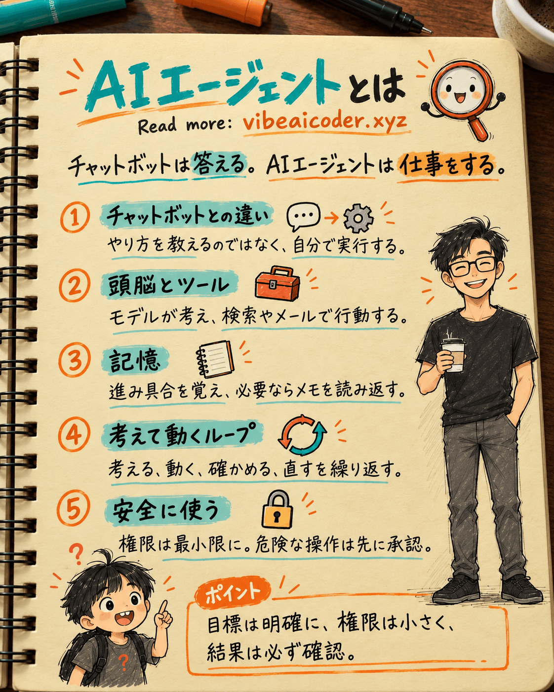 AIエージェントとは？チャットボットとの違いを初心者向けにやさしく解説