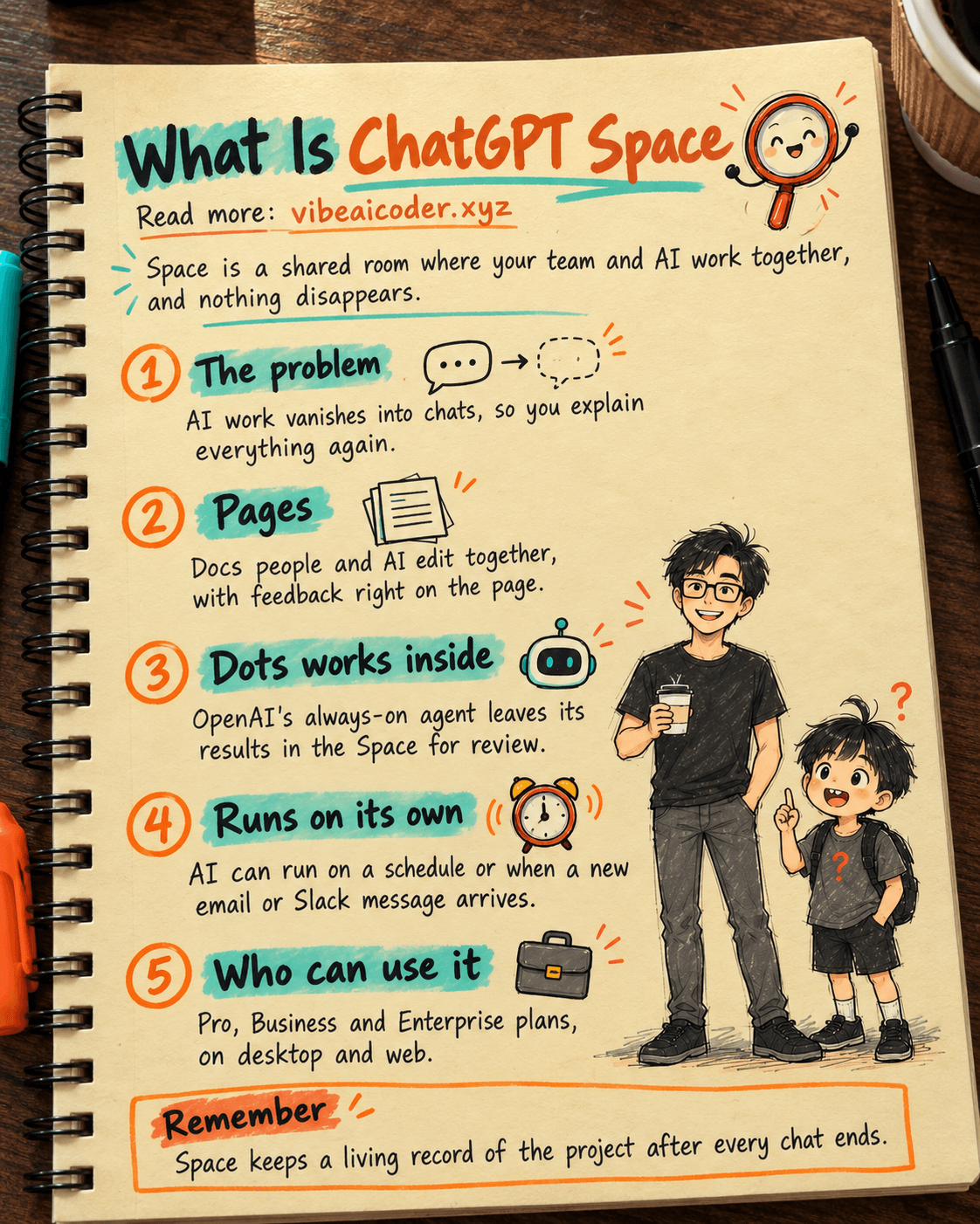 What Is ChatGPT Space? A Shared Workspace for You and AI That Never Disappears