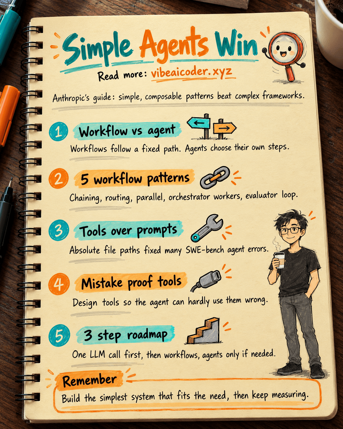 🏗️ Anthropic AI Agent Guide: Simple Beats Complex