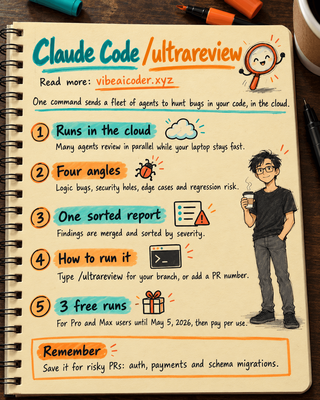🤖 Anthropic's /ultrareview in Claude Code Sends an Agent Fleet to Hunt Bugs in the Cloud