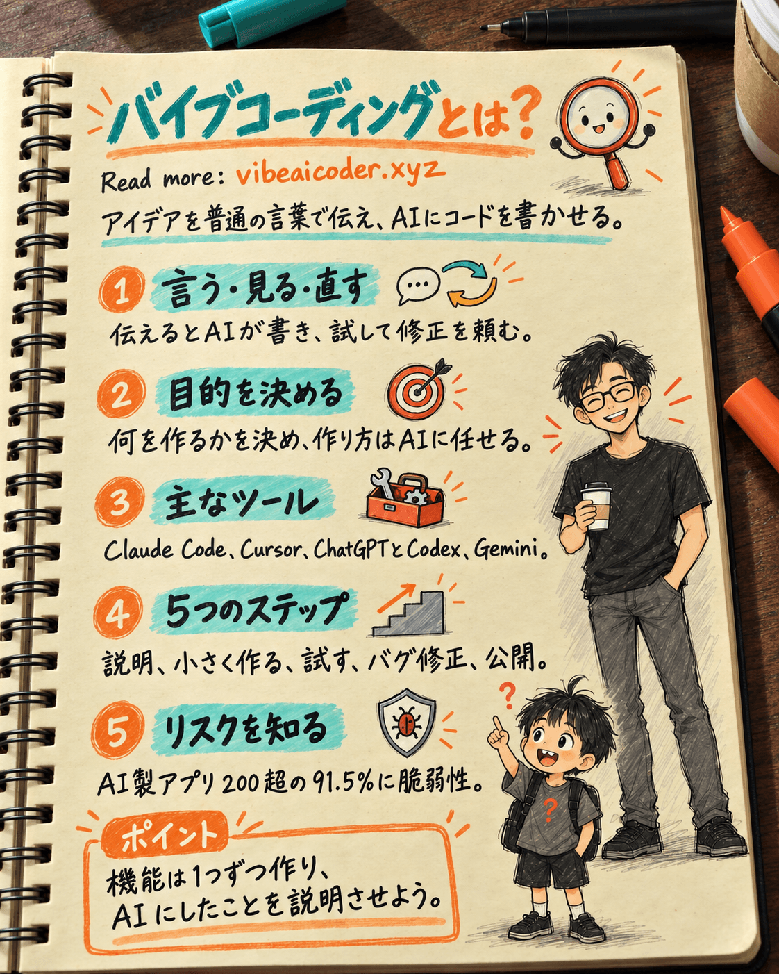 バイブコーディングとは？コードが書けなくてもAIでアプリを作る方法（2026年版）