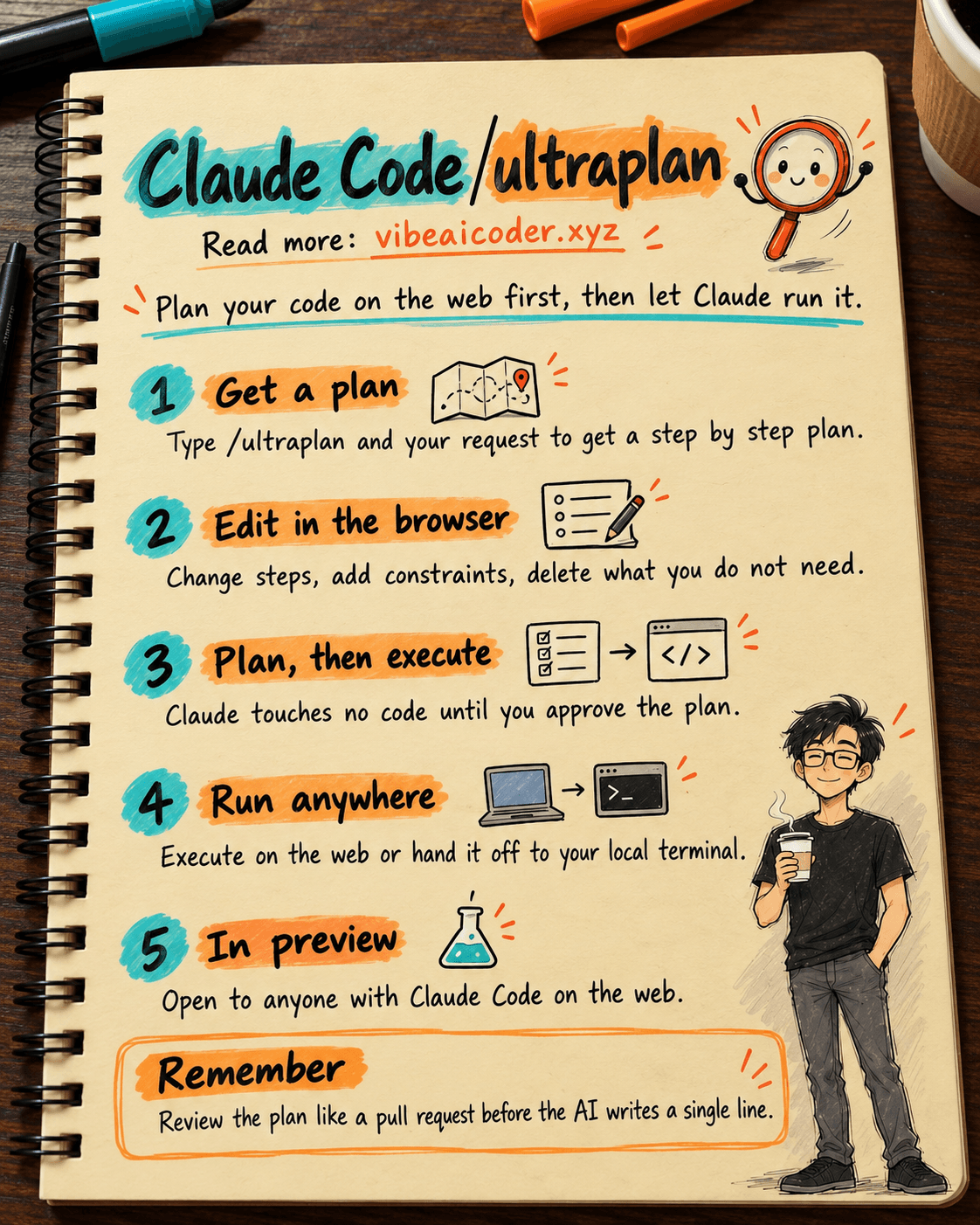 🧠 Claude Code Launches /ultraplan: Plan Your Code on the Web First
