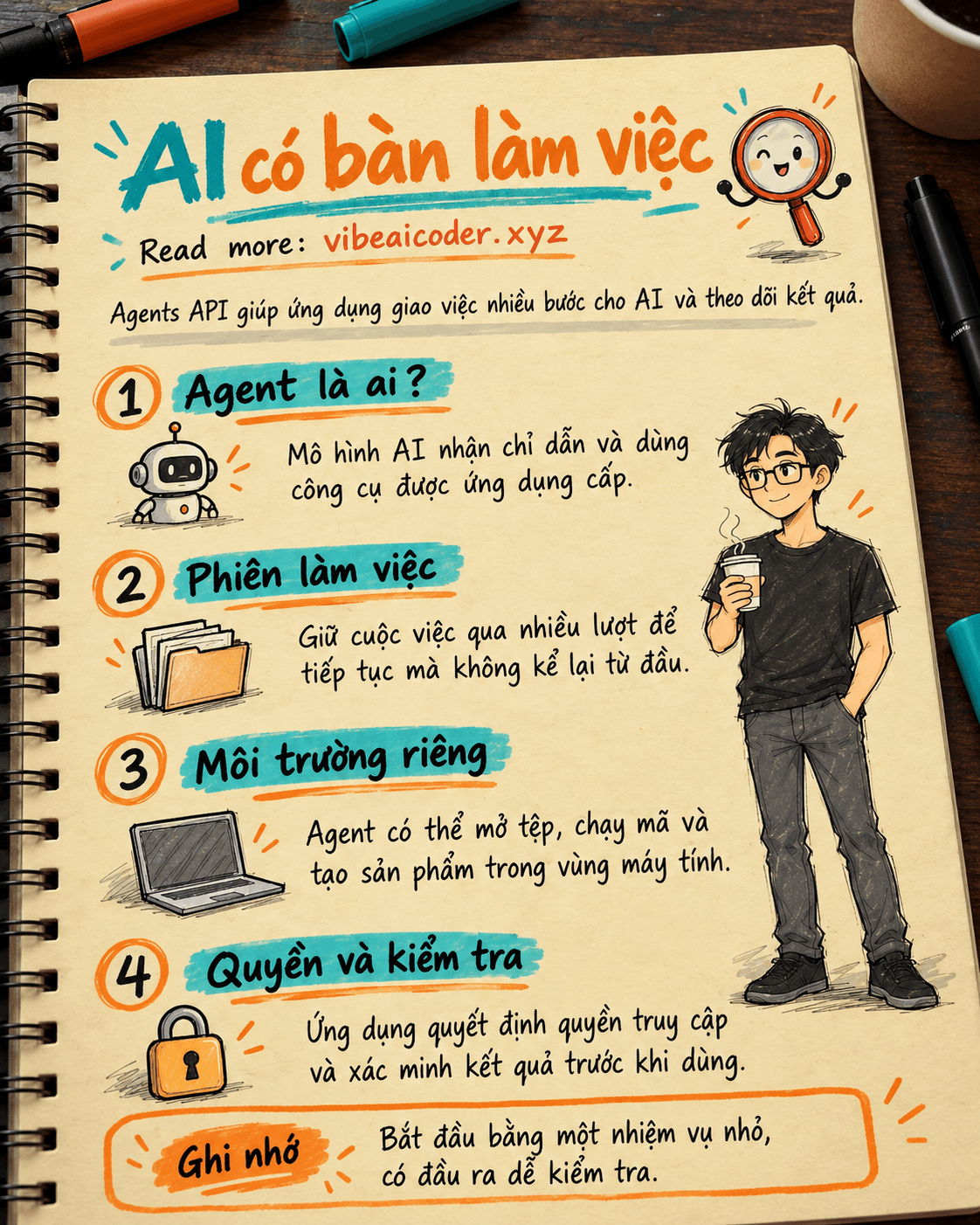 🧠 Agents API của OpenAI: Trợ lý AI có chỗ làm việc riêng