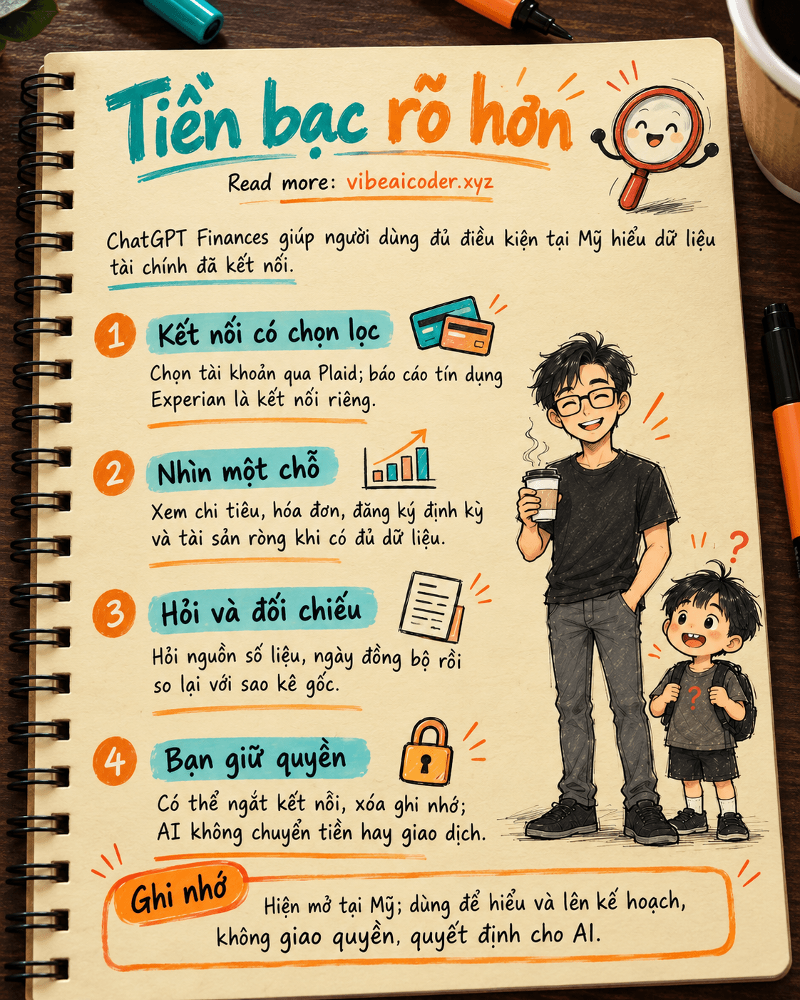 💰 ChatGPT Finances mở cho tài khoản miễn phí tại Mỹ: Bạn thực sự làm được gì?