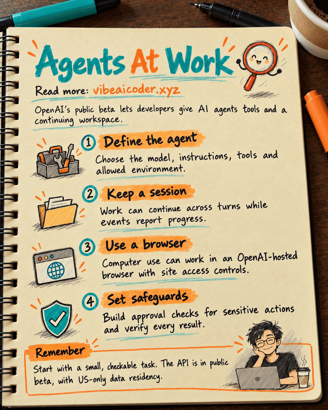 OpenAI Agents API: A Workspace for AI Agents