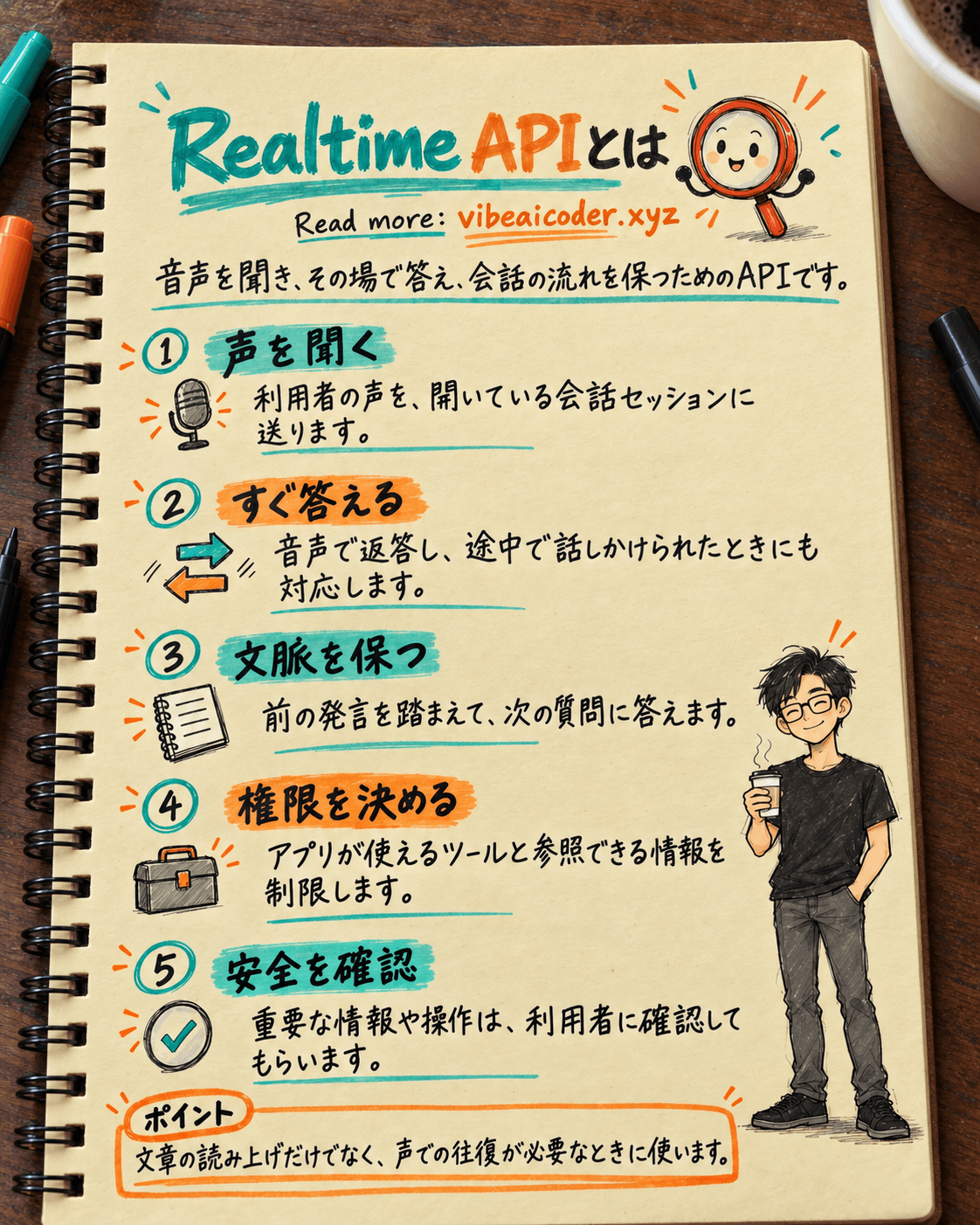 OpenAI Realtime APIとは？音声アシスタントの仕組みと使いどころ