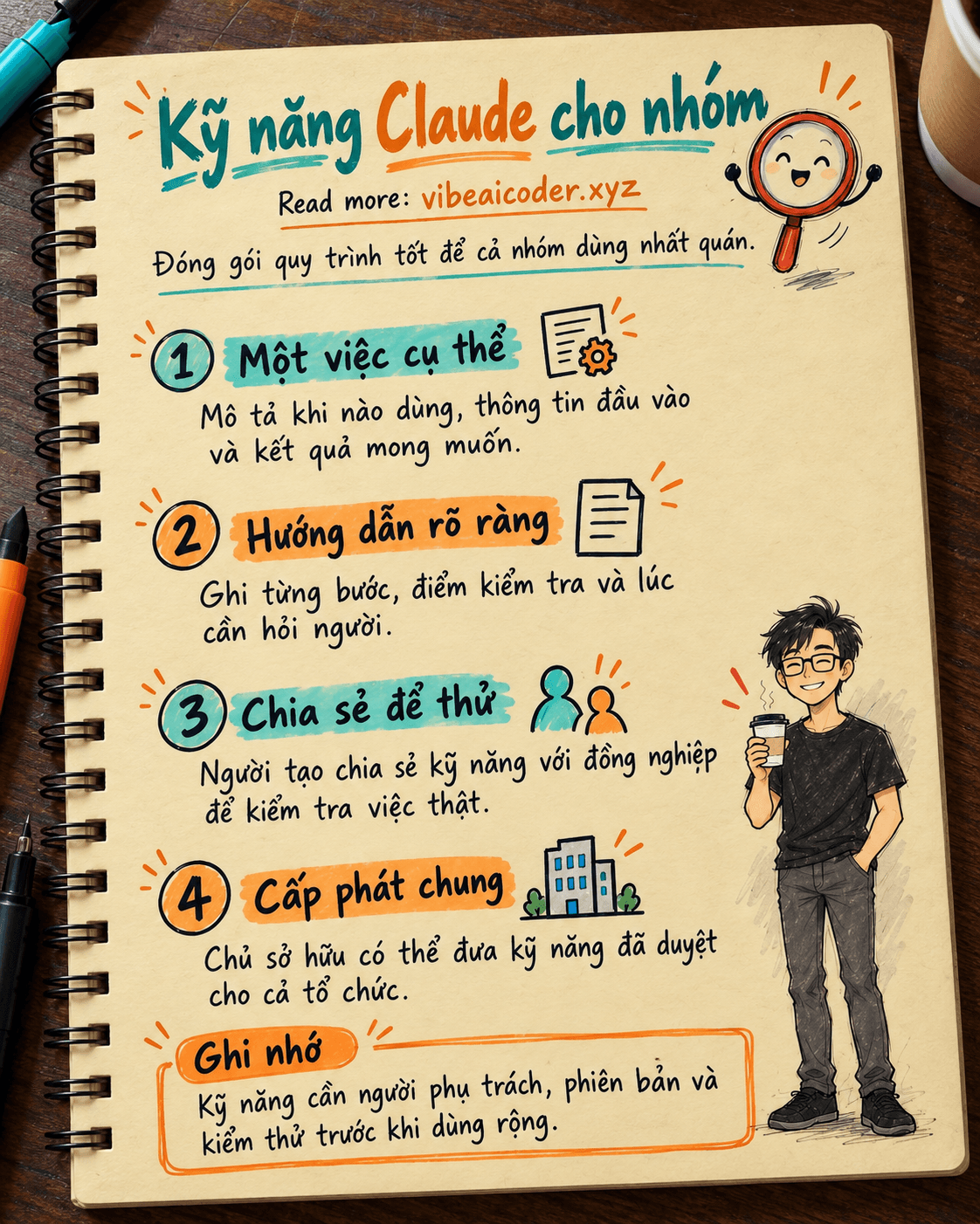 🚀 Claude Skills: Đóng gói Tri thức và Tự động hóa Quy trình Chuyên sâu
