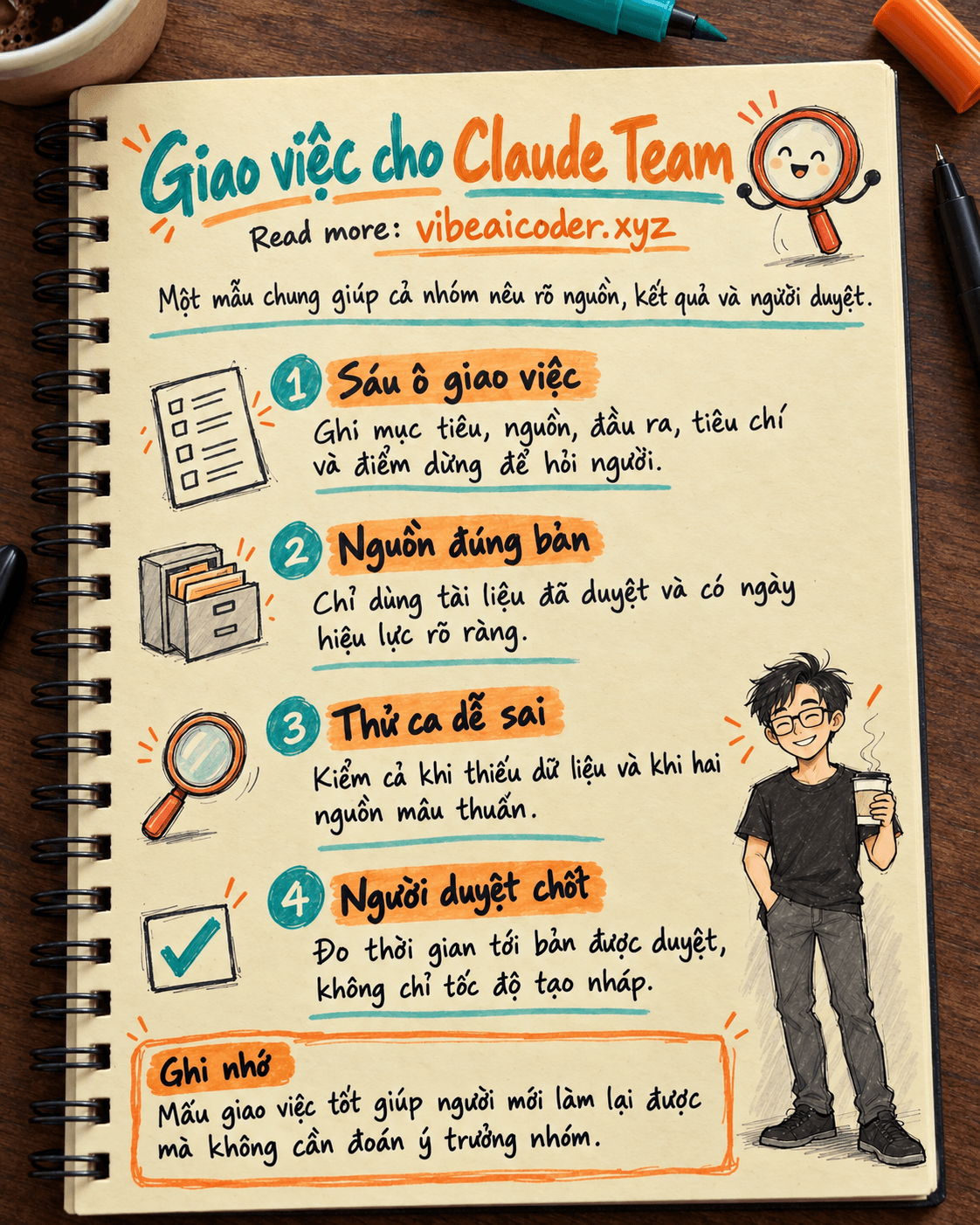📝 Claude Team: Mẫu giao việc chung có nguồn, tiêu chí và người duyệt