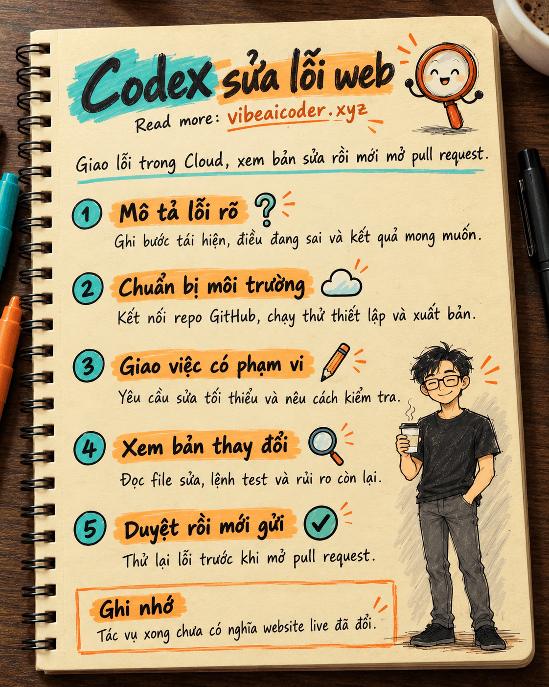 ☁️ Dùng Codex Cloud sửa lỗi website và mở pull request có kiểm chứng
