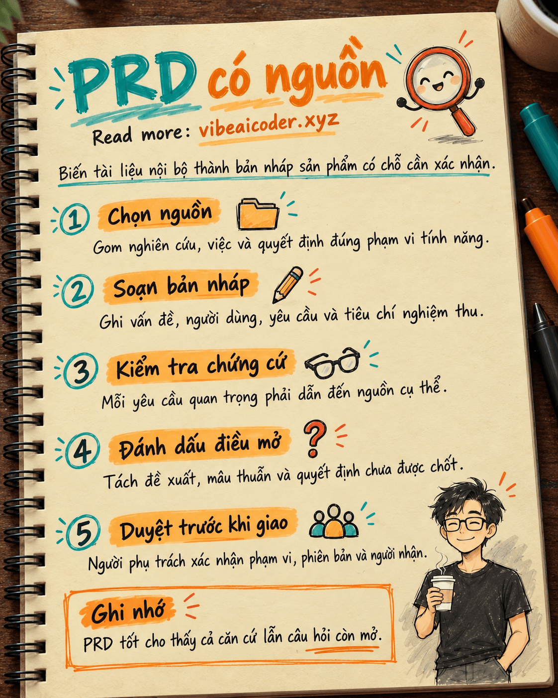 Dùng ChatGPT Work soạn PRD từ tài liệu nội bộ và đánh dấu điều chưa xác nhận