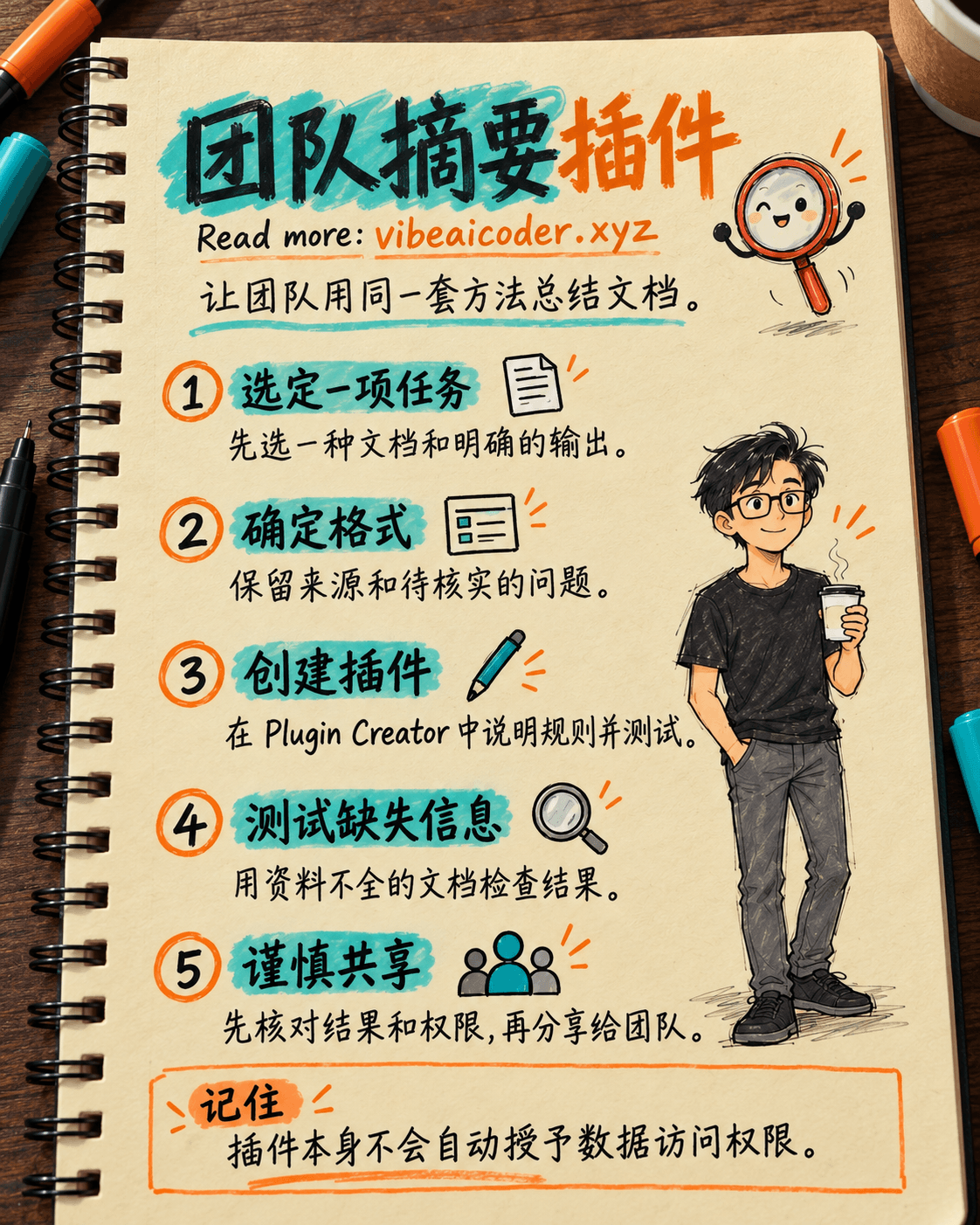 用 ChatGPT Work 创建团队统一的文档总结插件