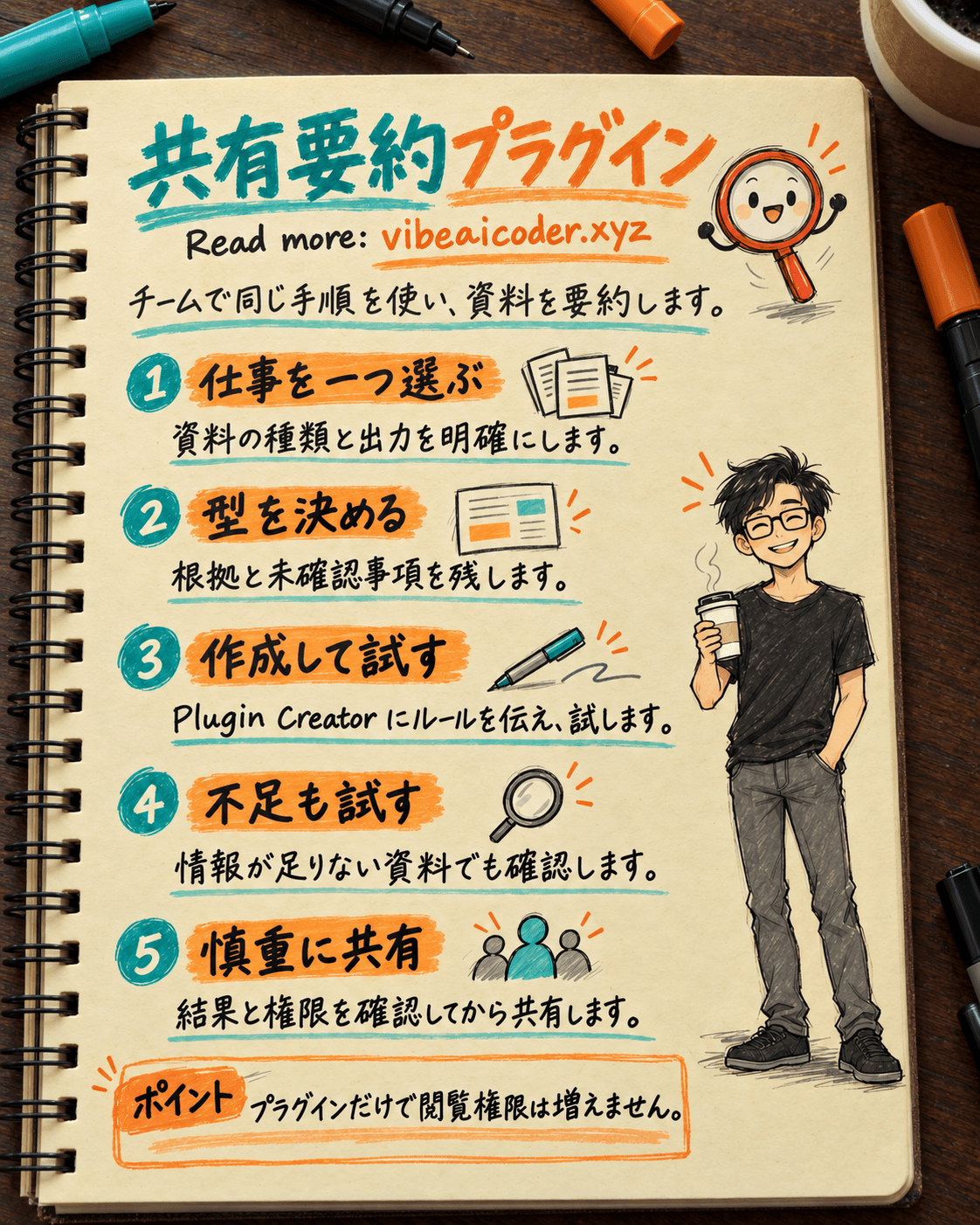ChatGPT Workでチーム共通の資料要約プラグインを作る方法