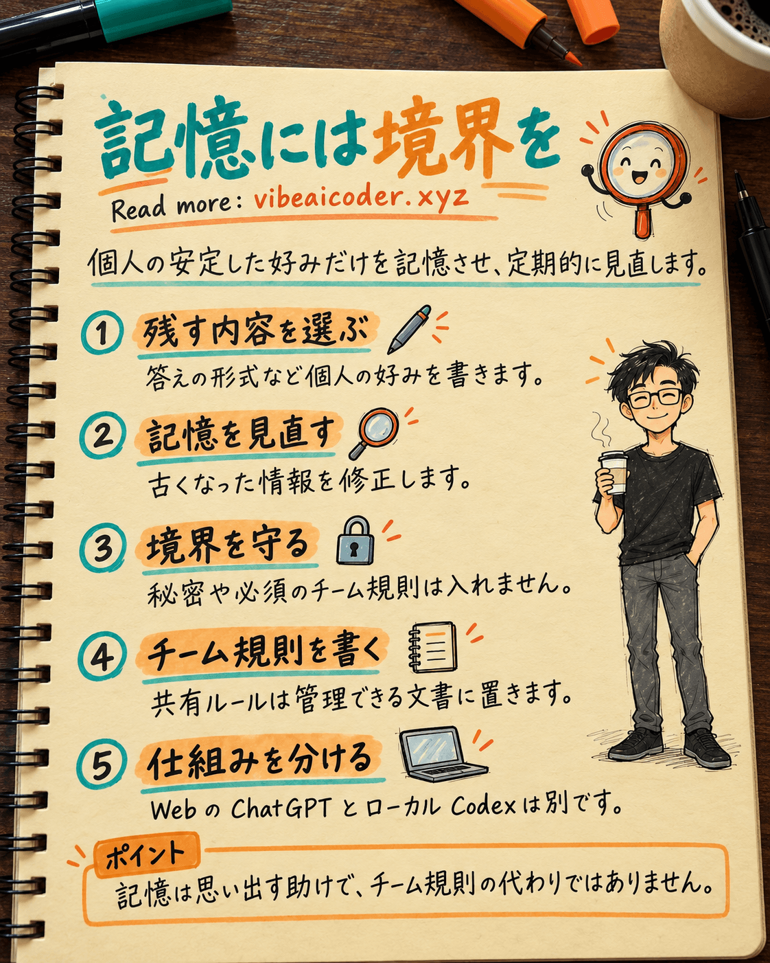 ChatGPT Workのメモリを仕事に使い、保存内容を確認する方法