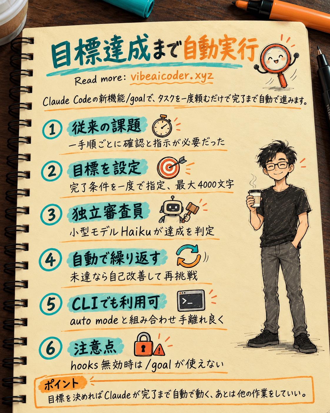 ⚡ Claude Code /goal、タスクを一度頼むだけでAIが完了まで自動実行