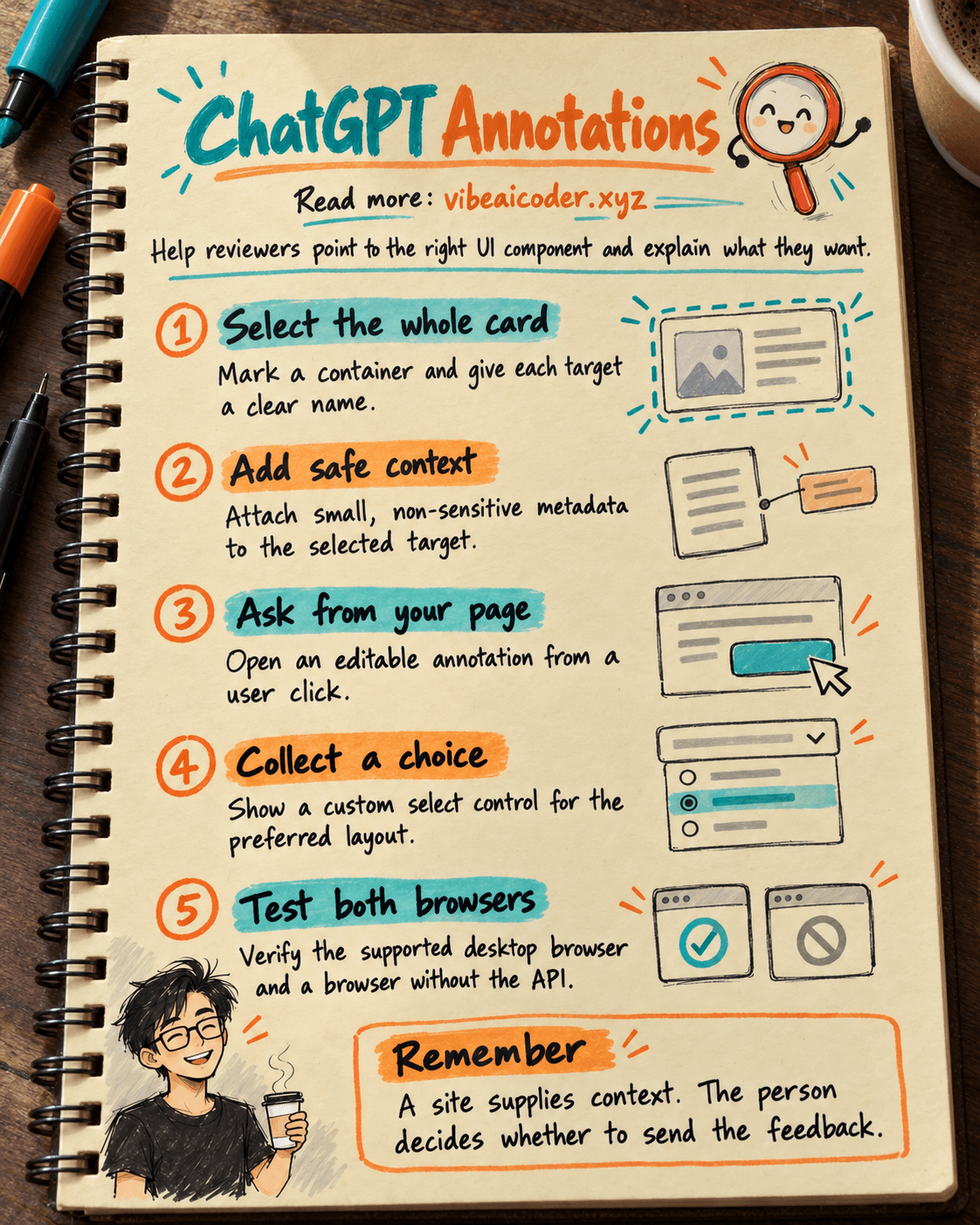 Use ChatGPT Annotations to collect feedback on the right UI component with the right context