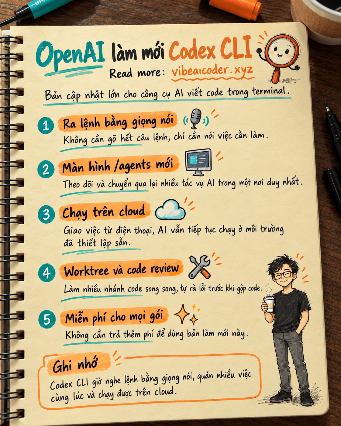 🎙️ OpenAI làm mới toàn bộ Codex CLI: ra lệnh bằng giọng nói, quản nhiều AI cùng lúc