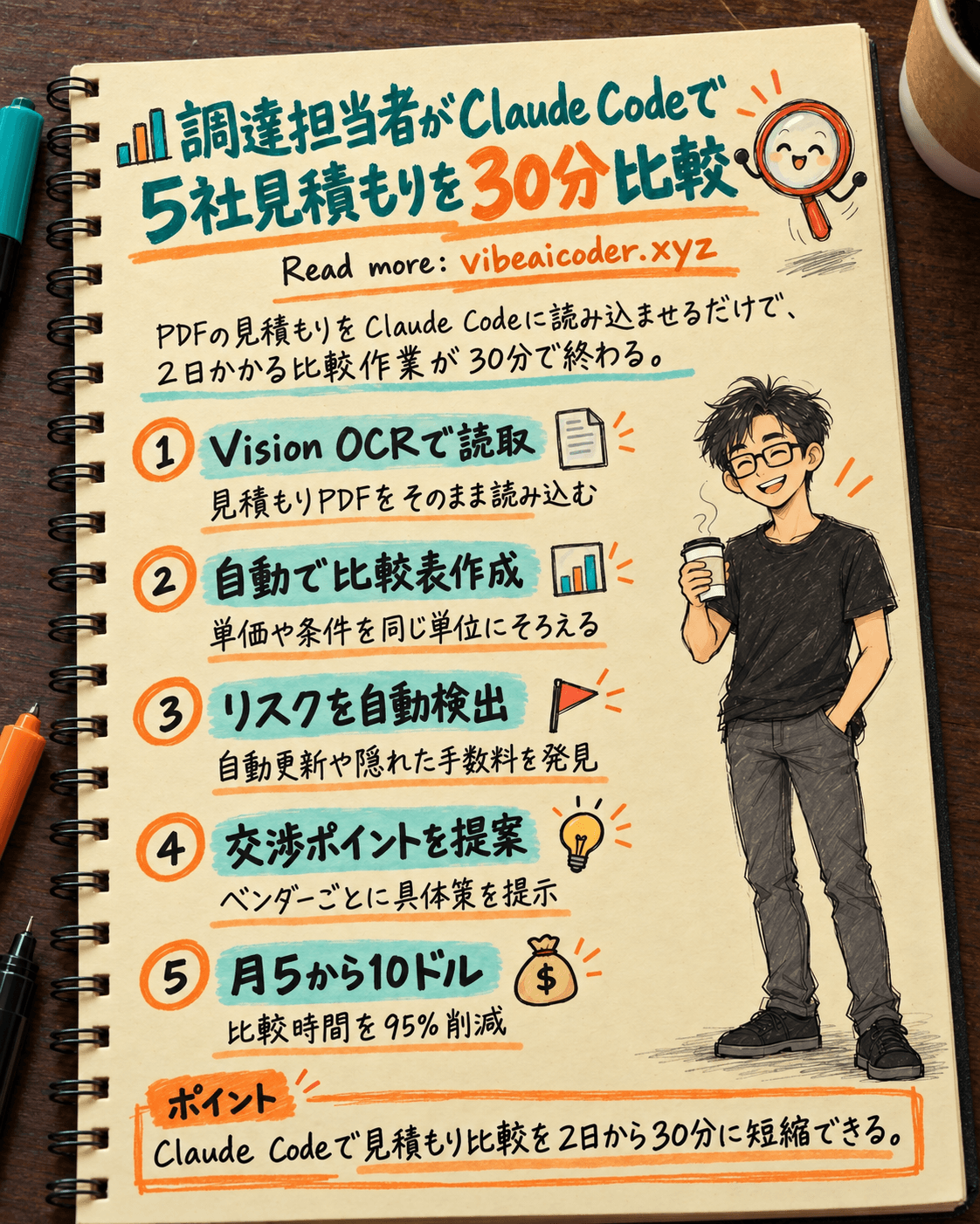 📊 調達担当者がClaude Codeで5社見積もりを30分で比較する方法