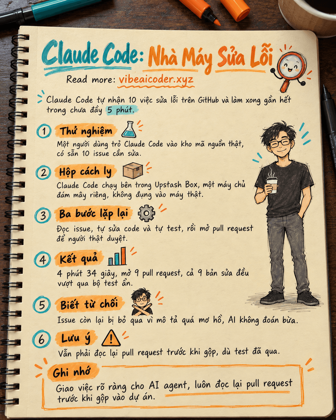 Claude Code trở thành nhà máy sửa lỗi: giao 10 việc, xong 9 việc trong chưa đầy 5 phút