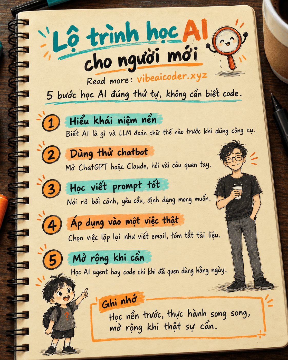 Lộ trình học AI cho người mới bắt đầu: học gì trước, học gì sau