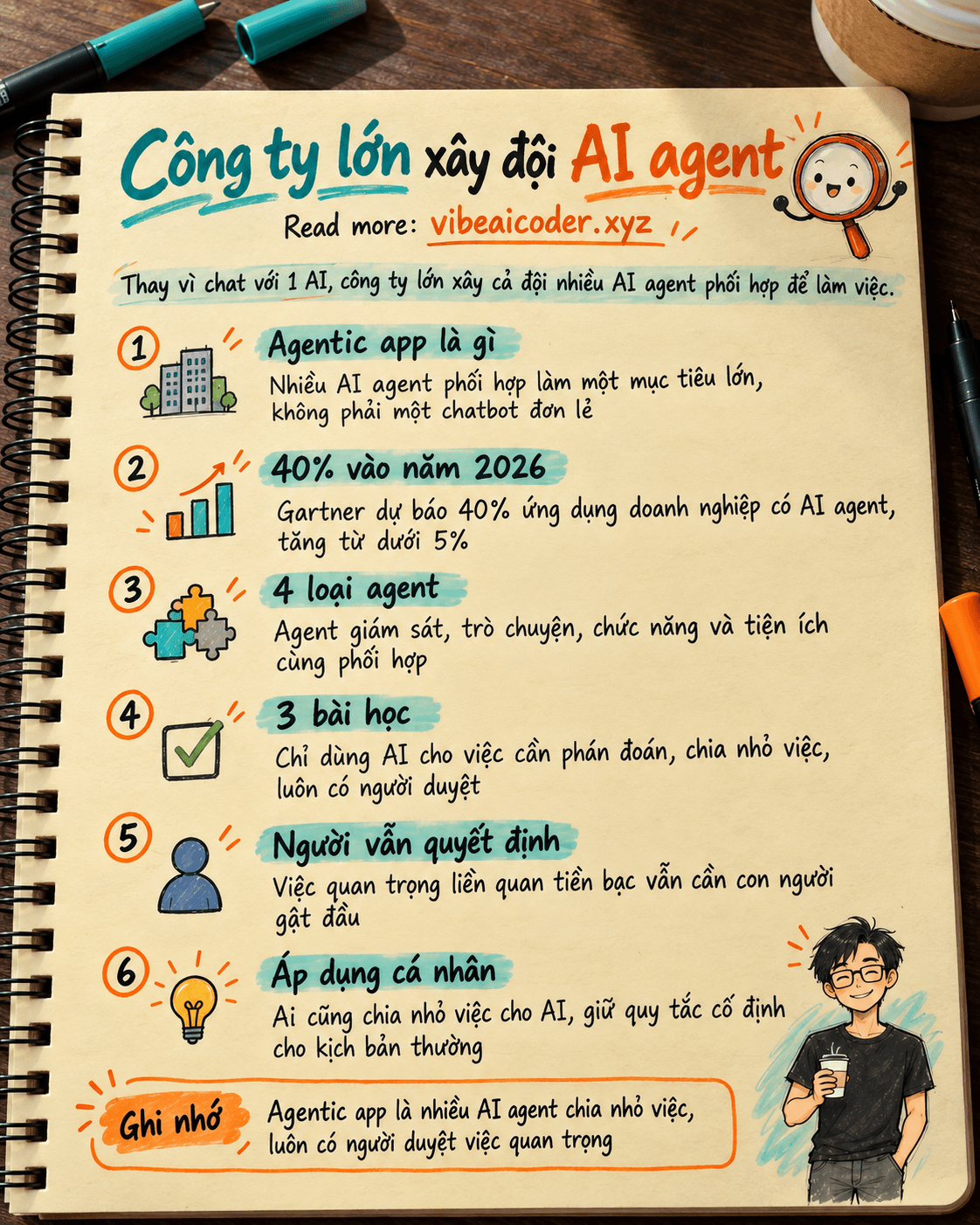 Công ty lớn không chat với AI, họ xây cả đội AI agent phối hợp (agentic app)
