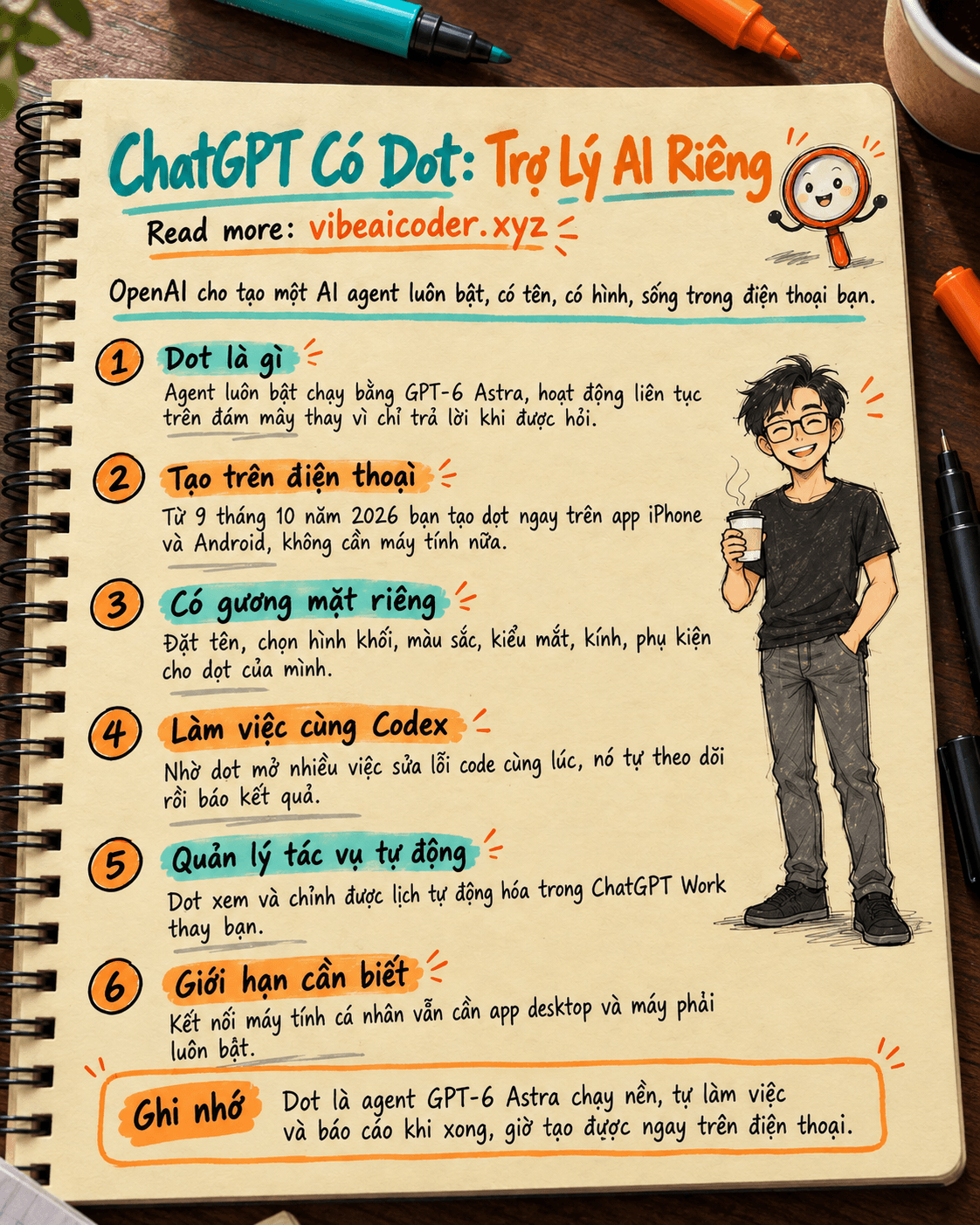 ChatGPT Có Dot: Trợ Lý AI Riêng Sống Trong Điện Thoại Bạn