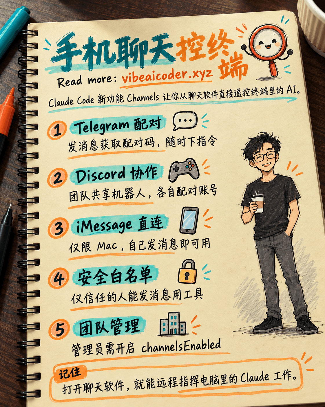 Claude Code Channels 教程：Telegram、Discord、iMessage 远程操控终端 AI