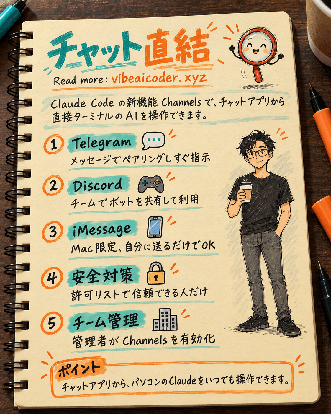 Claude Code Channels 使い方：Telegram・Discord・iMessageでターミナルAIを操作
