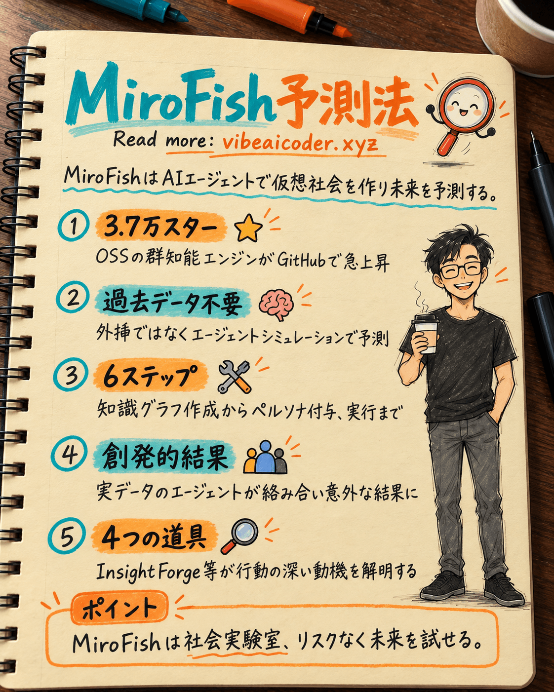MiroFishの予測方法論を徹底解説