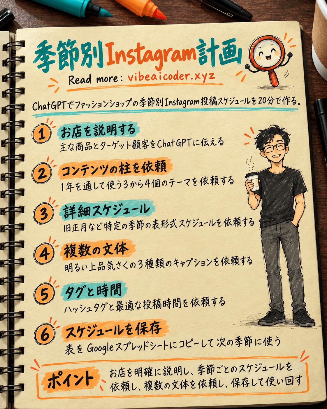 ChatGPTでファッションショップの季節別Instagram投稿計画を作る