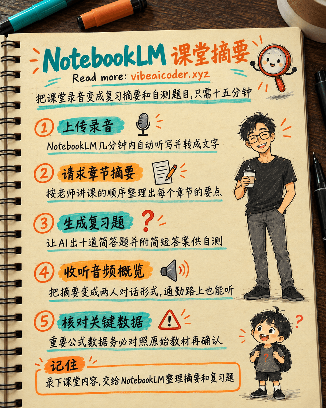 用NotebookLM把课堂录音变成15分钟搞定的复习摘要
