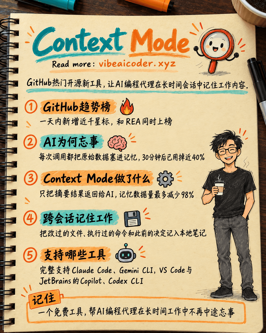 Context Mode：让AI编程代理不再中途忘事的GitHub热门工具