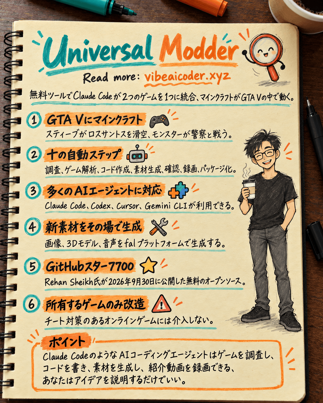 Universal Modder: Claude Codeでマインクラフトを GTA V に統合するAIツール