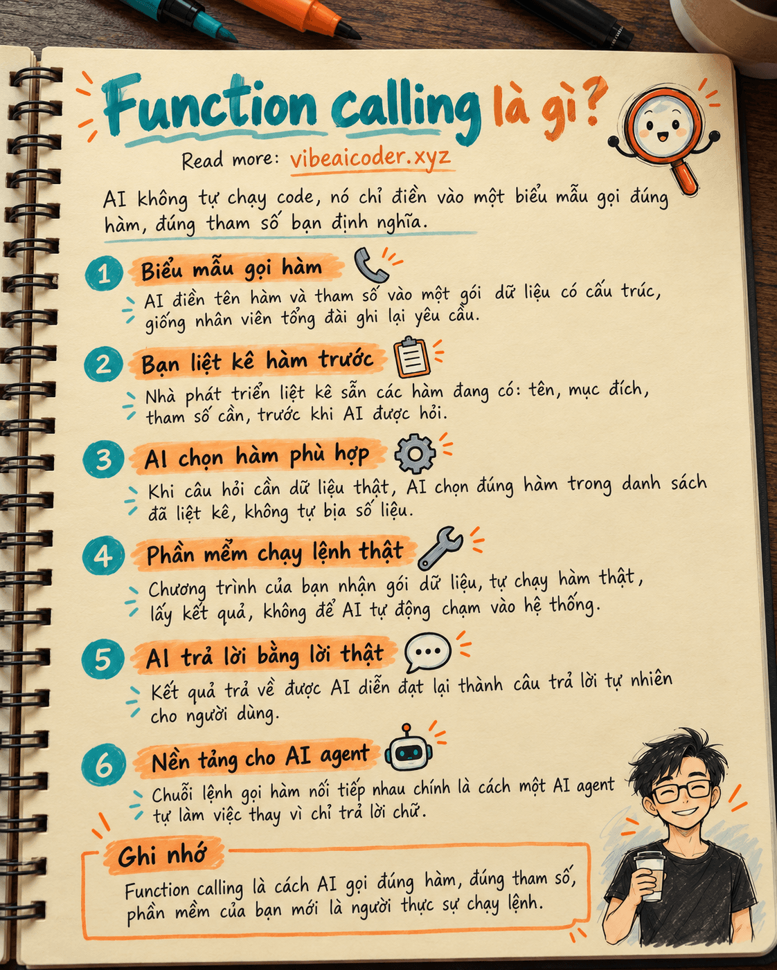 Function calling là gì? Cách AI gọi đúng hàm, đúng tham số bạn định nghĩa