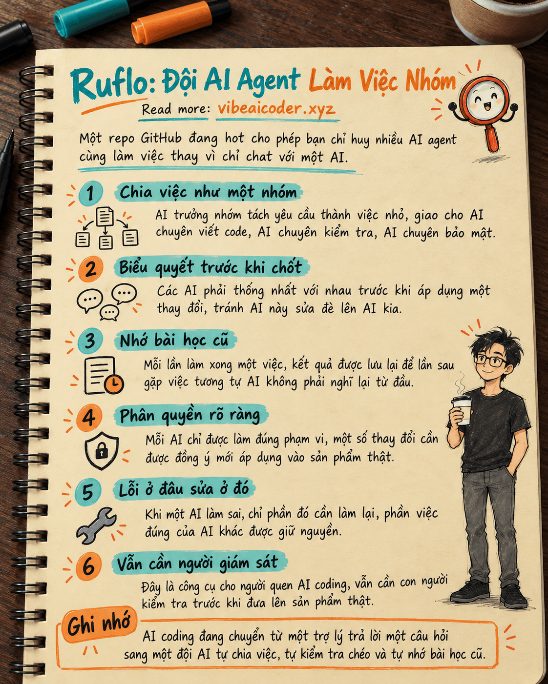 🤖 Ruflo: Repo GitHub hot giúp bạn chỉ huy cả một đội AI agent, không chỉ chat với một AI
